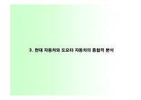 [인간과경영] 국내 대기업의 노사 관계 사례와 현대 자동차와 도요타 자동차의 노사 관계 비교-16