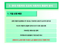 [인간과경영] 국내 대기업의 노사 관계 사례와 현대 자동차와 도요타 자동차의 노사 관계 비교-17