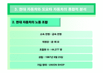 [인간과경영] 국내 대기업의 노사 관계 사례와 현대 자동차와 도요타 자동차의 노사 관계 비교-18