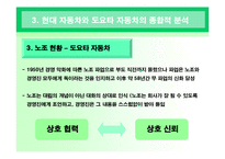 [인간과경영] 국내 대기업의 노사 관계 사례와 현대 자동차와 도요타 자동차의 노사 관계 비교-19