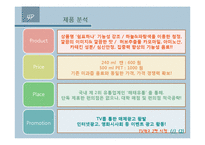 [시장과소비자] 마케팅실패사례(쉼표하나의 실패원인과 개선방안의 모색)-4