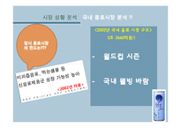 [시장과소비자] 마케팅실패사례(쉼표하나의 실패원인과 개선방안의 모색)-5