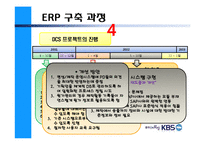 [이비즈니스] KBS ERP 시스템-10