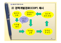 [인적자원관리] 종근당(제약회사) 이직관리-20