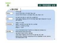 [인적자원관리] 미라이공업의 인간중심 경영-4