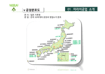 [인적자원관리] 미라이공업의 인간중심 경영-5