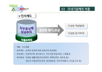 [인적자원관리] 미라이공업의 인간중심 경영-17