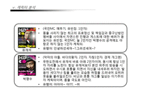 [조직관리경영론] 무한도전 경영사례-7