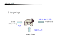 [조직관리경영론] 무한도전 경영사례-12