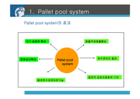 [물류관리] 일괄팔레트화(Pallet Pool system)-9