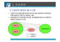 [물류관리] 일괄팔레트화(Pallet Pool system)-15