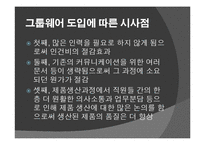 [원가회계] 카이젠원가 사례분석(두원공조)-13