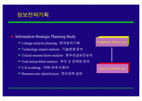 [조직개발론] BPR 추진전략 및 사례-13