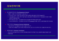 [조직개발론] BPR 추진전략 및 사례-14