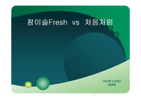 [국제마케팅] 참이슬과 처음처럼의 마케팅전략-1