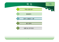[국제마케팅] 참이슬과 처음처럼의 마케팅전략-2