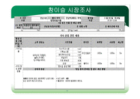 [국제마케팅] 참이슬과 처음처럼의 마케팅전략-13