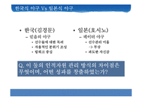 [인간과경영] 인적자원관리의 중요성-5