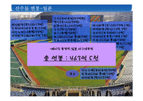 [인간과경영] 인적자원관리의 중요성-7