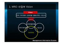 [경영정보시스템] 국내 e Marketplace 소개-8