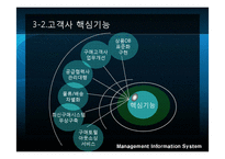 [경영정보시스템] 국내 e Marketplace 소개-11