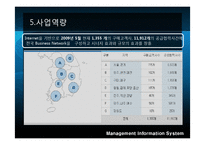 [경영정보시스템] 국내 e Marketplace 소개-13