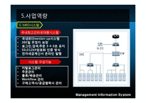 [경영정보시스템] 국내 e Marketplace 소개-19