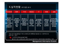 [경영정보시스템] 국내 e Marketplace 소개-20