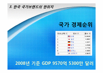 [비즈니스커뮤니케이션] 브랜드 커뮤니케이션의 이해와 연구-11