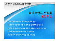 [비즈니스커뮤니케이션] 브랜드 커뮤니케이션의 이해와 연구-16