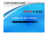 [비즈니스커뮤니케이션] 브랜드 커뮤니케이션의 이해와 연구-19