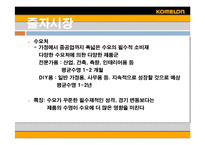 [글로벌경영] 코메론(komelon)의 미국진출성공-12