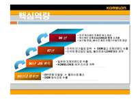 [글로벌경영] 코메론(komelon)의 미국진출성공-18