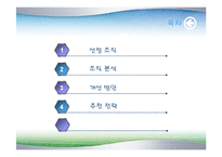 [조직관리경영론] 롯데자이언츠 경영사례-2