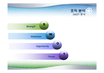 [조직관리경영론] 롯데자이언츠 경영사례-7