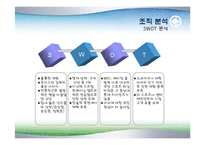 [조직관리경영론] 롯데자이언츠 경영사례-8