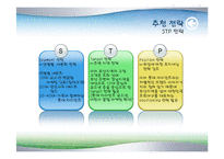 [조직관리경영론] 롯데자이언츠 경영사례-12