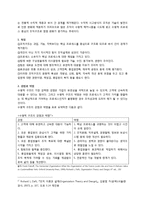[거시조직론] 조직구조의 기초-12