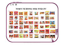[글로벌기업사례] 성공적인 해외 시장 진입 및 성장을 위한 과제(농심의 중국진출사례를 중심으로)-3