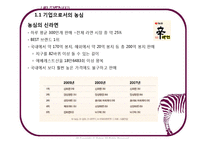 [글로벌기업사례] 성공적인 해외 시장 진입 및 성장을 위한 과제(농심의 중국진출사례를 중심으로)-5
