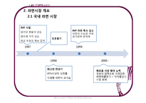 [글로벌기업사례] 성공적인 해외 시장 진입 및 성장을 위한 과제(농심의 중국진출사례를 중심으로)-8