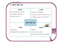 [글로벌기업사례] 성공적인 해외 시장 진입 및 성장을 위한 과제(농심의 중국진출사례를 중심으로)-10