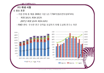 [글로벌기업사례] 성공적인 해외 시장 진입 및 성장을 위한 과제(농심의 중국진출사례를 중심으로)-12