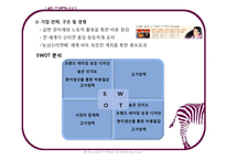 [글로벌기업사례] 성공적인 해외 시장 진입 및 성장을 위한 과제(농심의 중국진출사례를 중심으로)-17