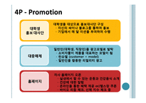 [마케팅전략] 진로석수의 마케팅전략-17