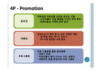 [마케팅전략] 진로석수의 마케팅전략-18