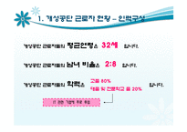 [인적자원관리] 개성공단의 인력 활용 방안-10