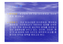 [재무분석] 제과산업분석(오리온 크라운 롯데제과) 사례-3
