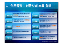[미디어경제학]신문 방송 교차소요(미디어법)에관한 반대-5