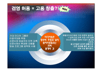 [미디어경제학]신문 방송 교차소요(미디어법)에관한 반대-7